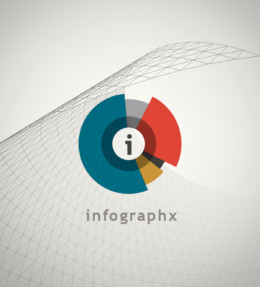 Infographx